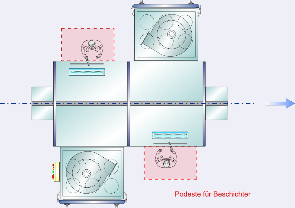 Pulversprühkabine mit Pulversammelbehälter
